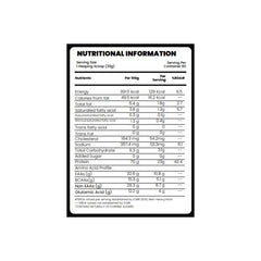 ULTIMA-WHEY PROTEIN | Choco Whey protein Reformulate