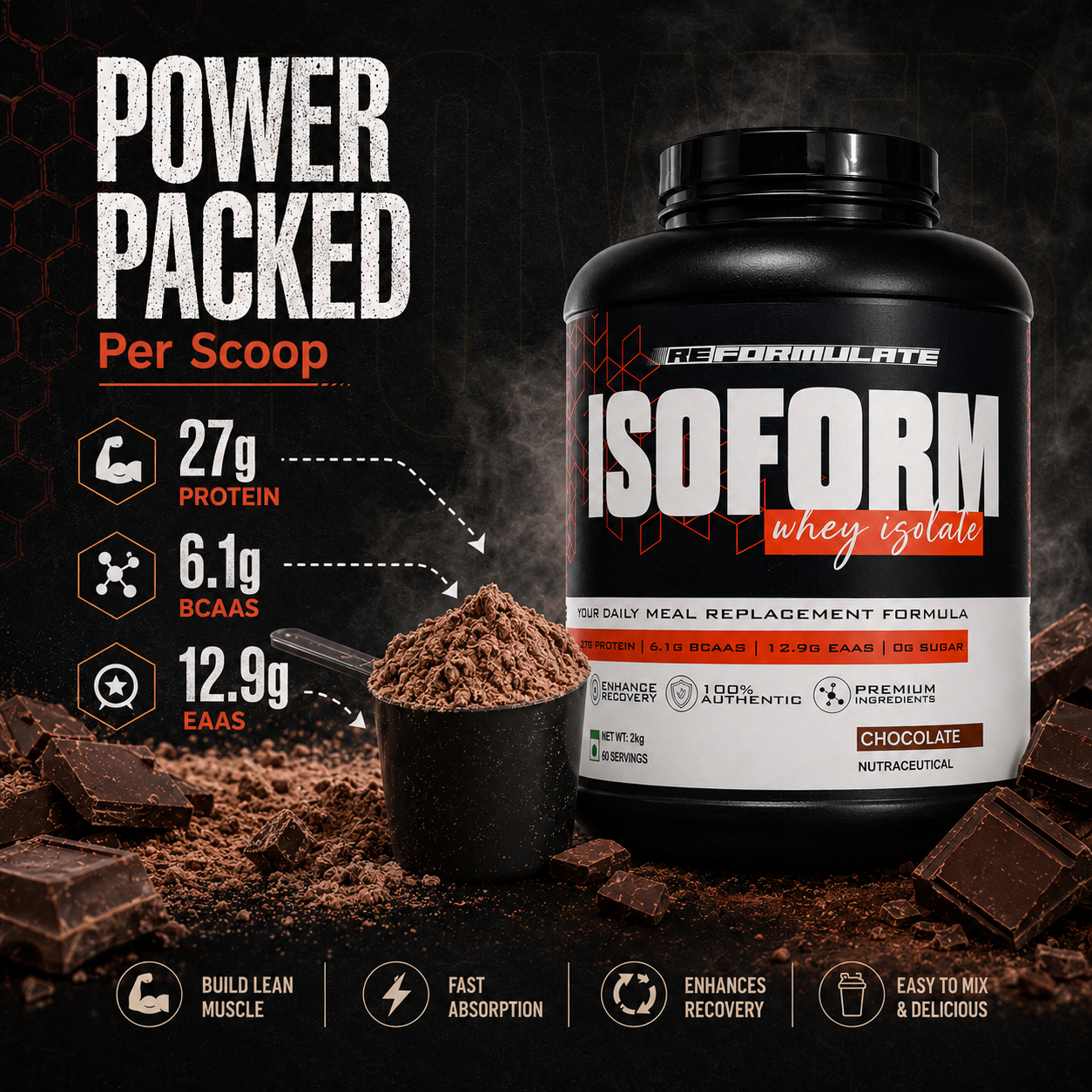ISOFORM Whey Protein | 2Kg