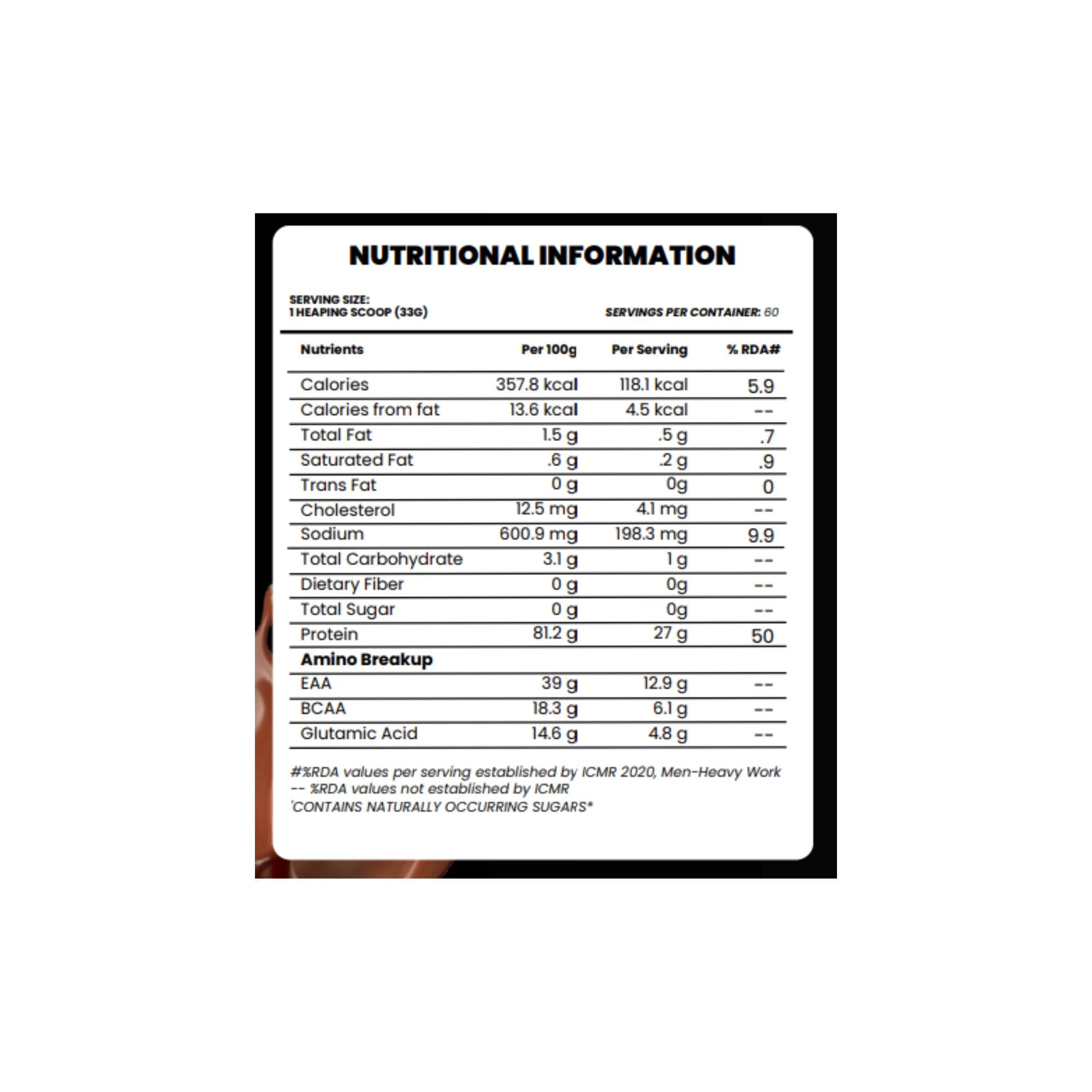 REFORMULATE ISOFORM WHEY PROTEIN